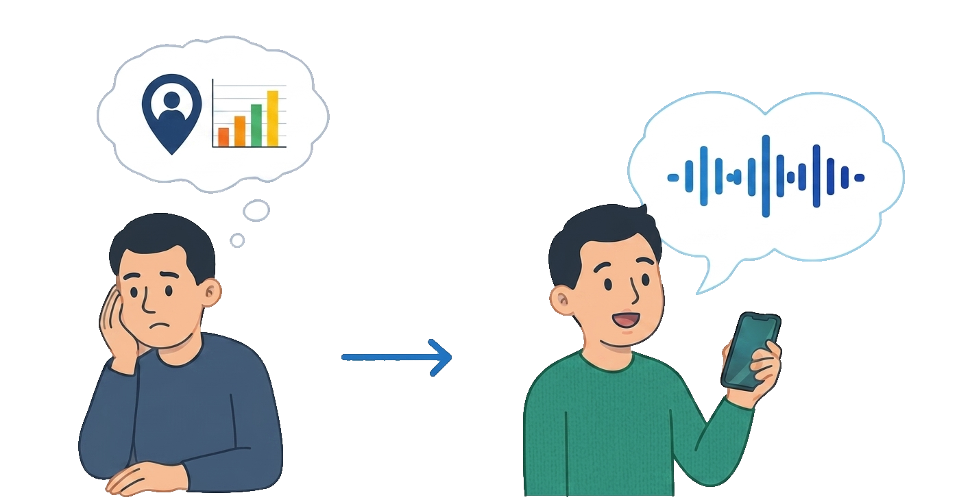 Traditional smart metering compared with NovoVox social smart metering, which adds context, conversation and user action.